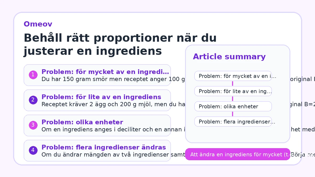 Behåll rätt proportioner när du justerar en ingrediens