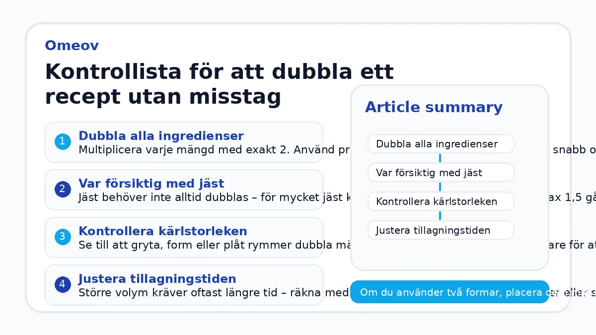 Kontrollista för att dubbla ett recept utan misstag