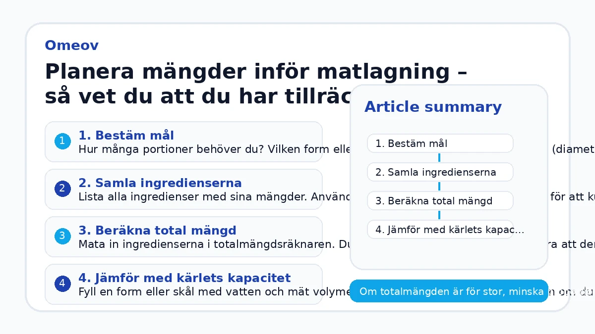Planera mängder inför matlagning – så vet du att du har tillräckligt